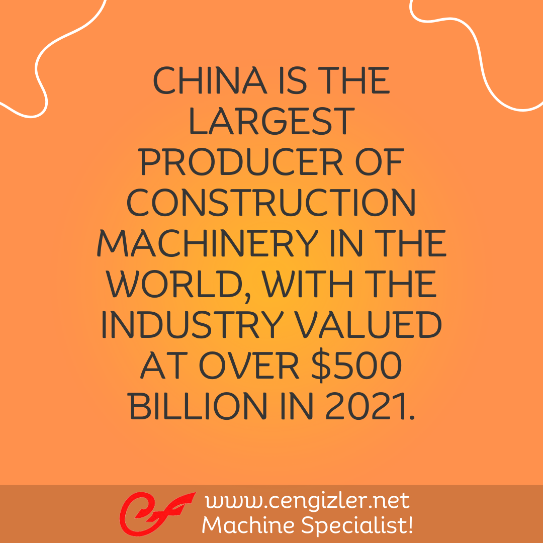 3 China is the largest producer of construction machinery in the world, with the industry valued at over $500 billion in 2021